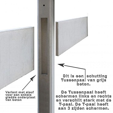 Beton Tussenpaal Grijs 10x10x280cm
