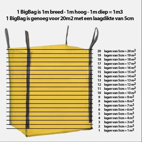 Vego Bigbag Moraine Grind 8-16mm á 1 m³ (1600 kilo)
