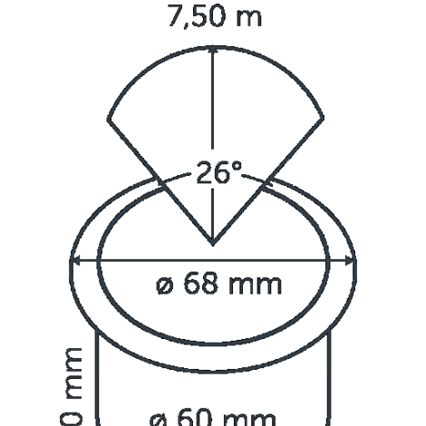 Big Flux