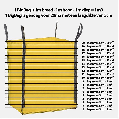 Vego BigBag Japans Split / Moraine 2-5mm á 1 m³ (1600 kilo)