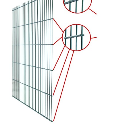 Dubbelstaafs gaasmat antr 200x200 ( Uitlopend )