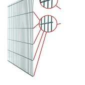 Dubbelstaafs gaasmat antraciet RAL 7016